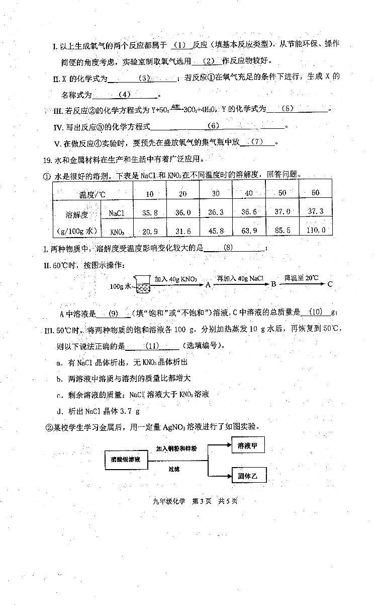 2021年上海市浦东新区第四教育署中考教学质量自主调研（5月）化学试卷03
