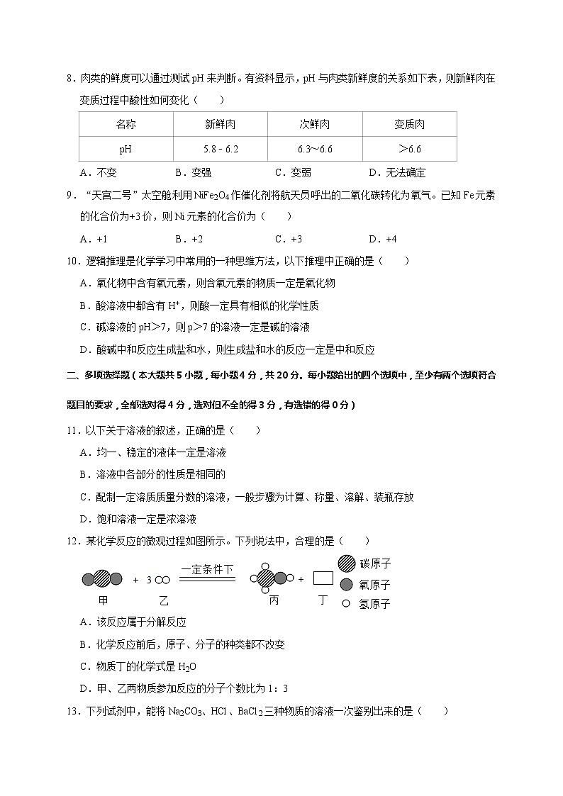 2021年山东省济南市中考化学模拟试卷0103