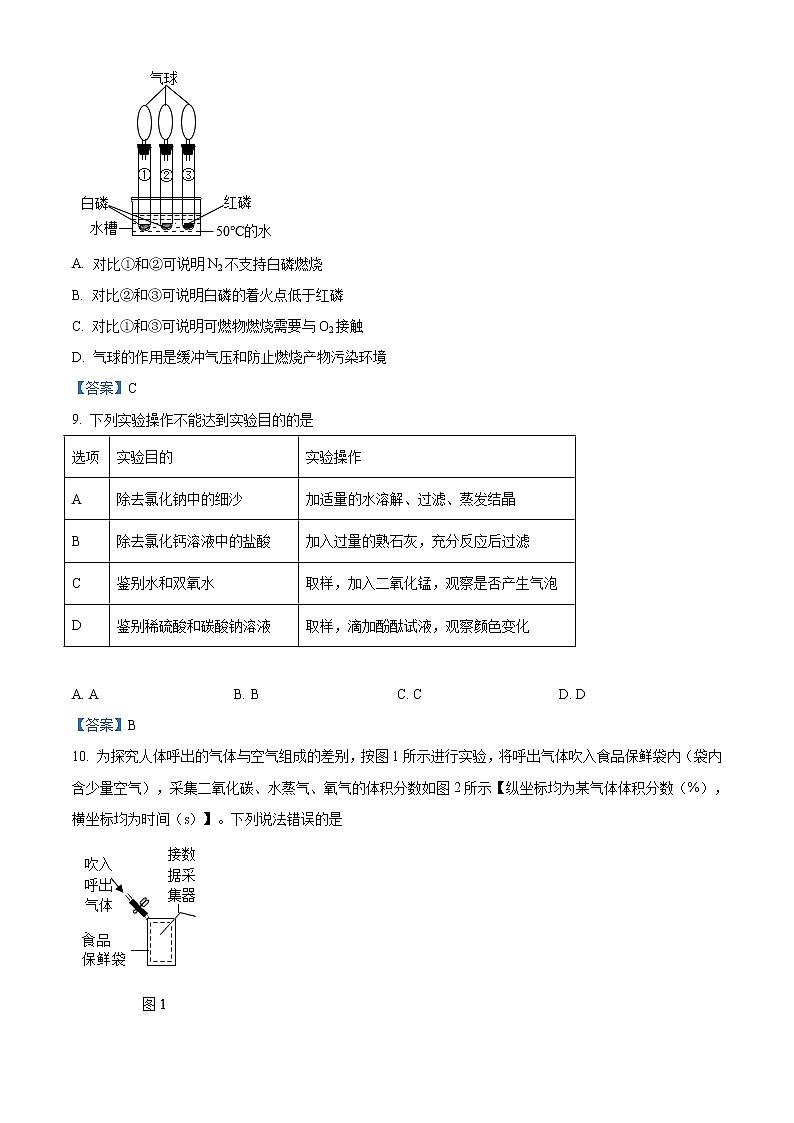 2021年5月福建省泉州市中考模拟化学试题03