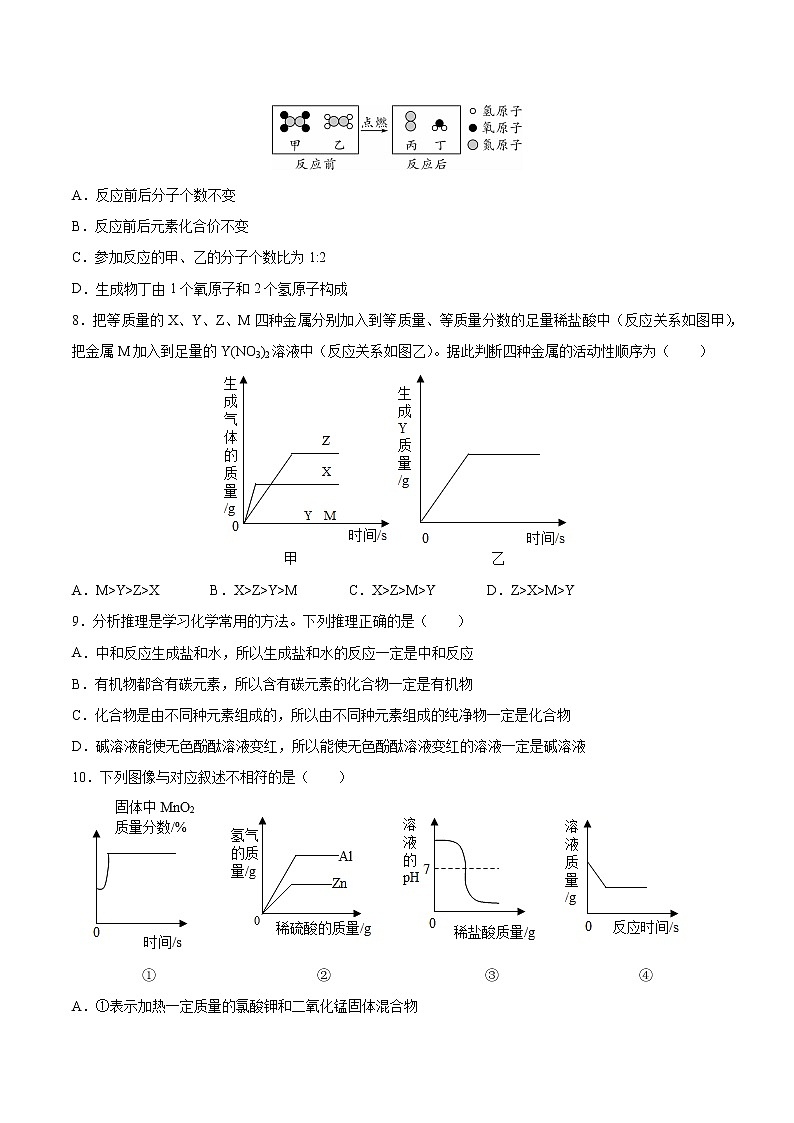 2021年江西省中考化学模拟卷（二）（WORD版，含答案）02