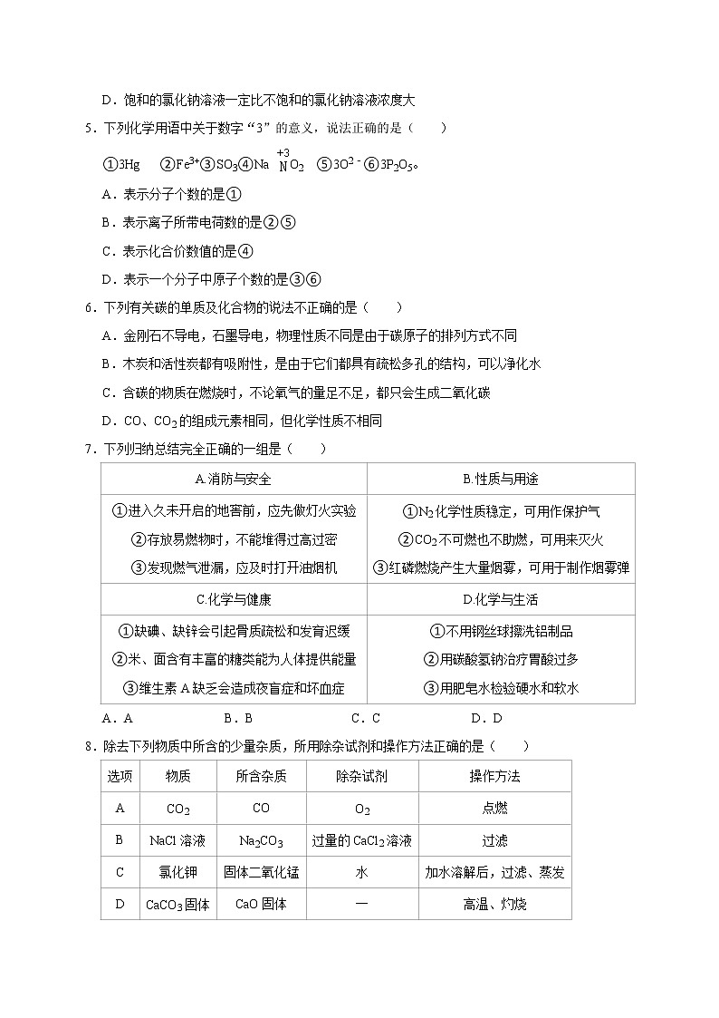2021年陕西省中考化学模拟试卷0402