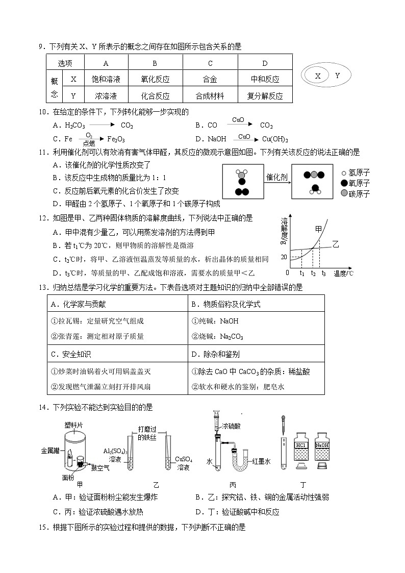 2021年江苏省无锡市初三中考适应性练习化学试卷02