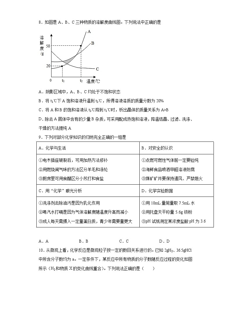 2021年江苏省南通市崇川区中考模拟化学试题（word版 含答案）03