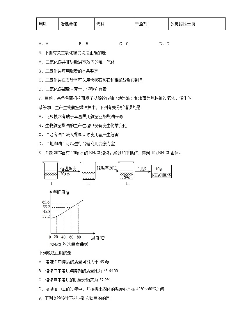 2021年江苏省南通市启东市中考二模化学试题（word版 含答案）第2页
