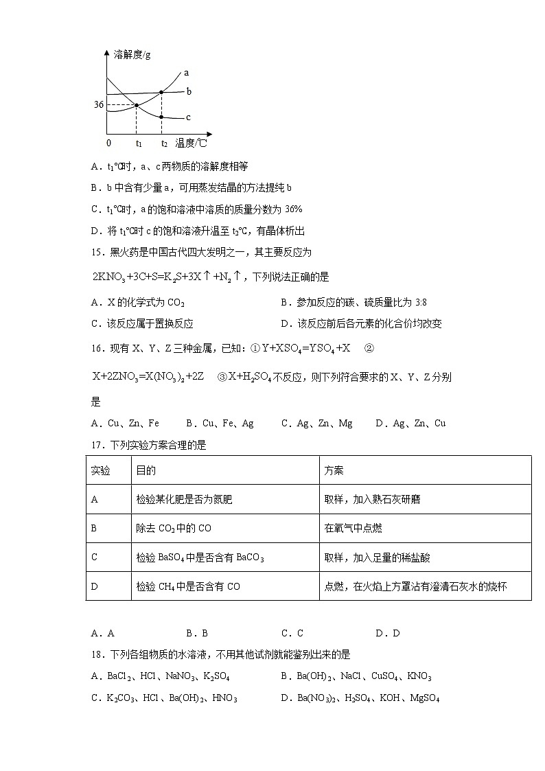 2021年广西梧州市岑溪市中考一模化学试题（word版 含答案）03