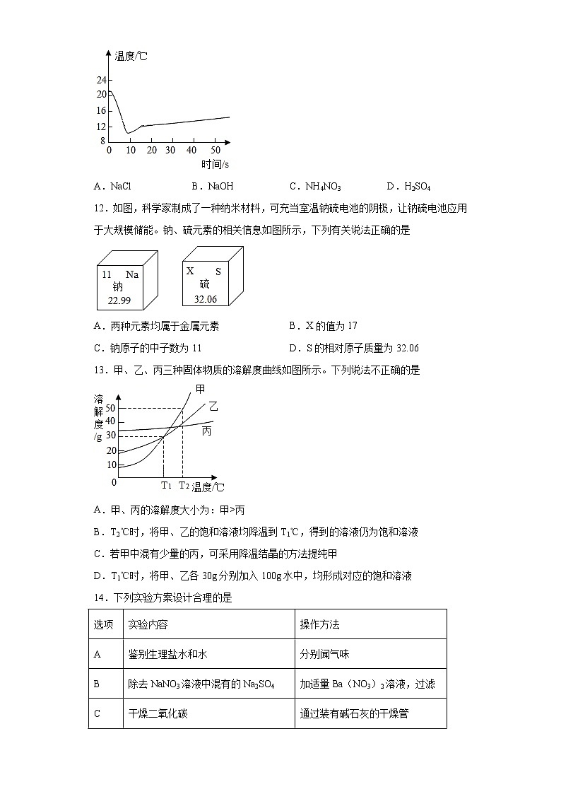 2021年四川省成都市邛崃市九年级中考二诊化学试题（word版 含答案）03