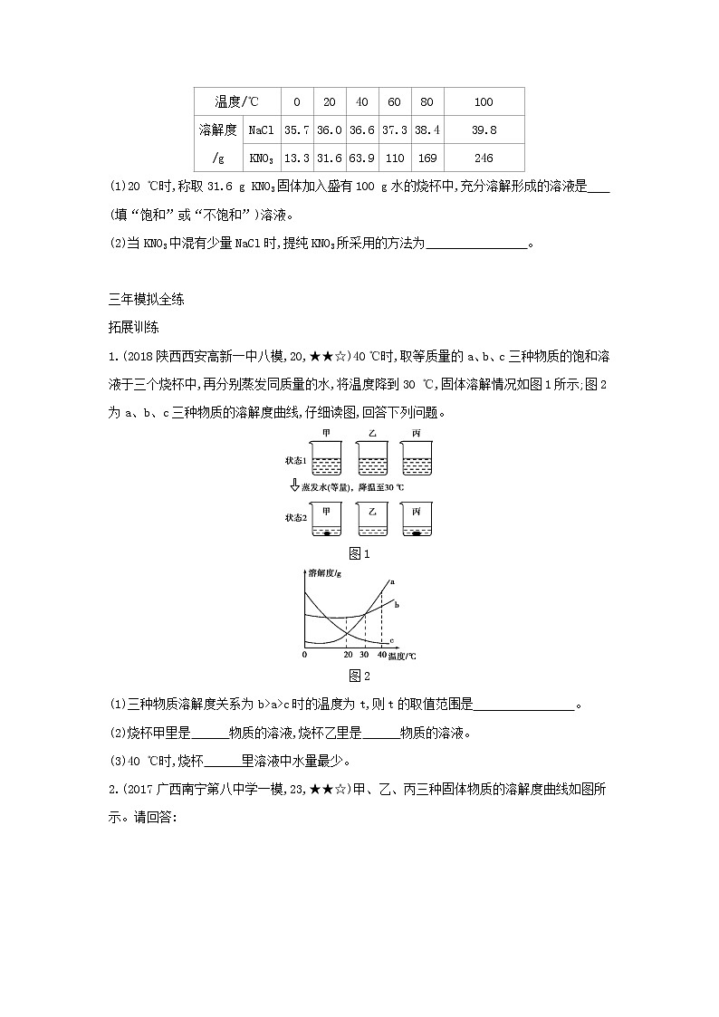 第二单元 溶液 课题2 溶解度 同步习题02