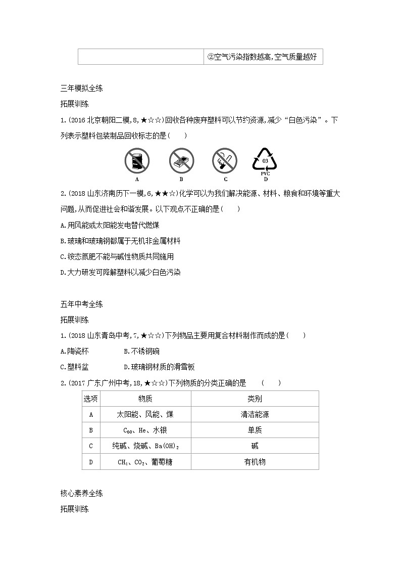 第五单元  化学与生活 课题3 有机合成材料 同步习题02