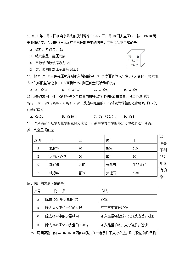 黑龙江省牡丹江市林口县2020-2021学年九年级上学期期末考试化学试题第3页