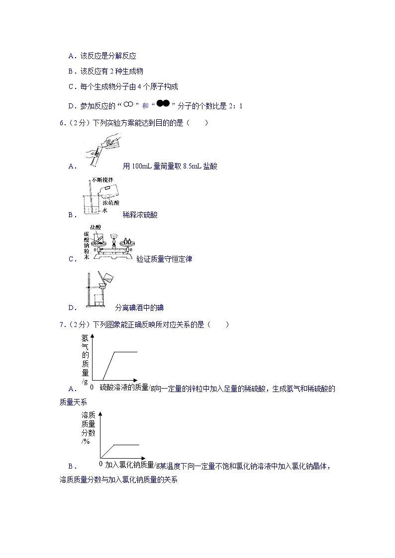 2021年河北省中考化学模拟试卷（拓展型解析版）02