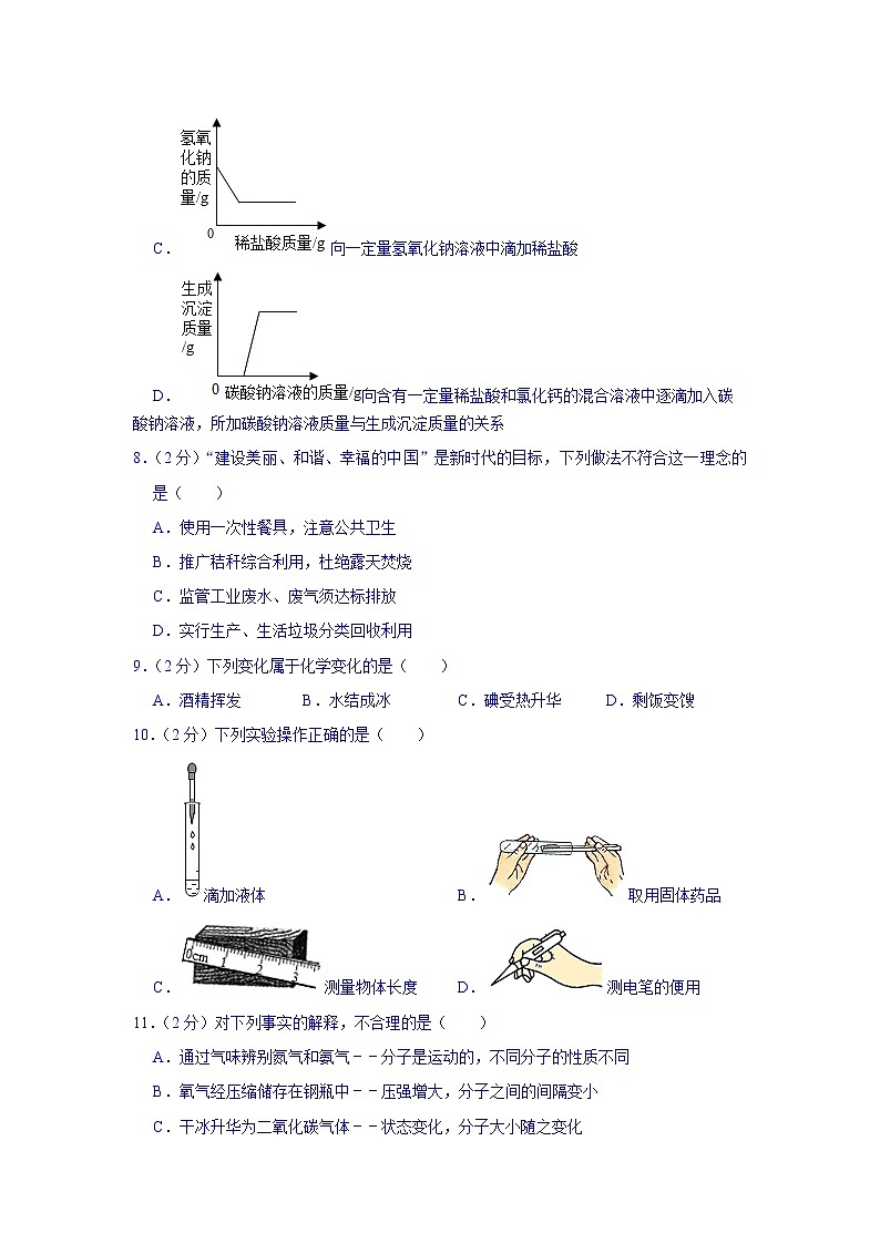 2021年河北省中考化学模拟试卷（拓展型解析版）03