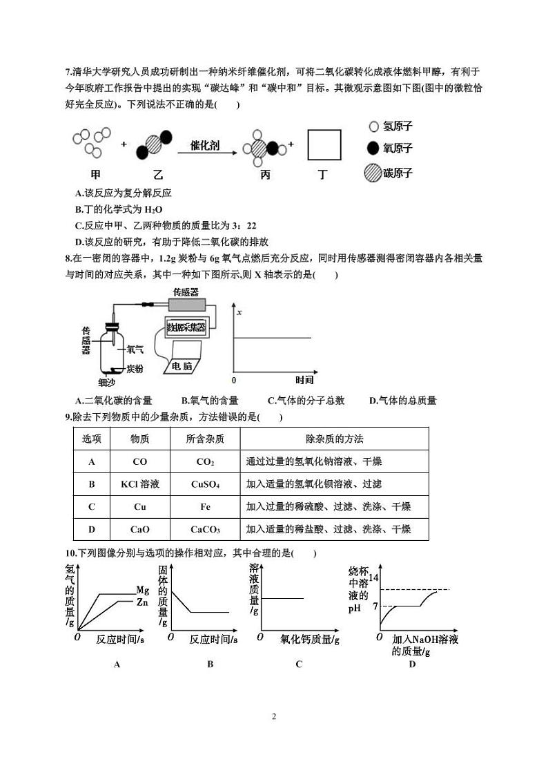 2021年福建省福州市屏东中学中考一模化学试卷02