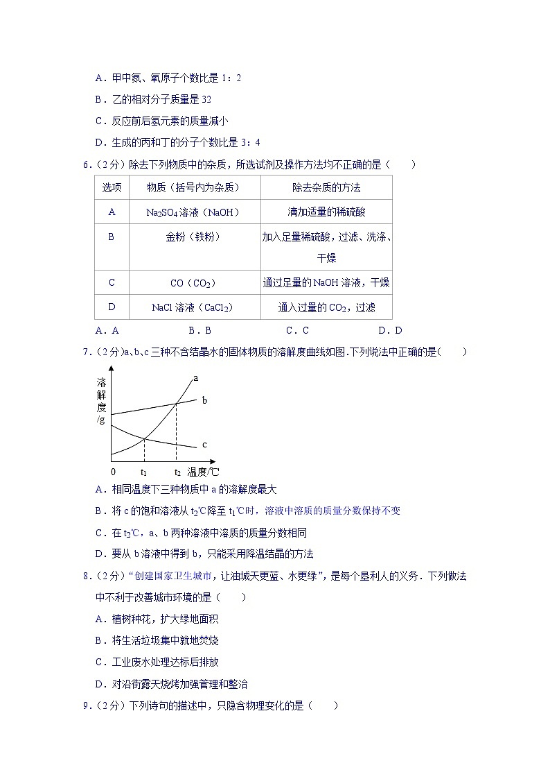 2021年河北省中考化学模拟试卷（冲刺型）（解析版）02