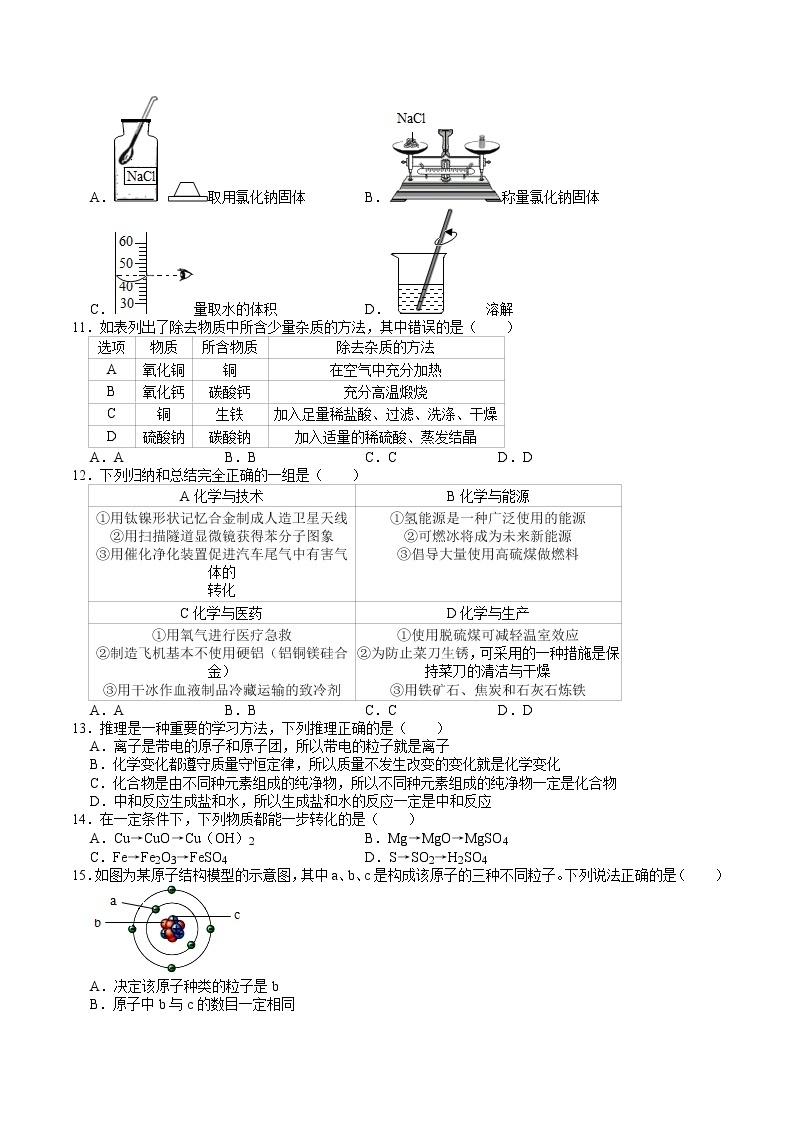 2021年江苏省常州市中考化学模拟卷02