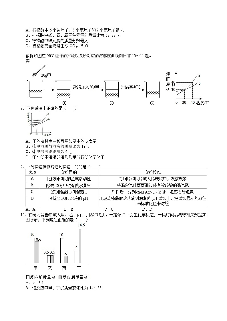 2021年江苏省徐州市中考化学模拟卷第2页
