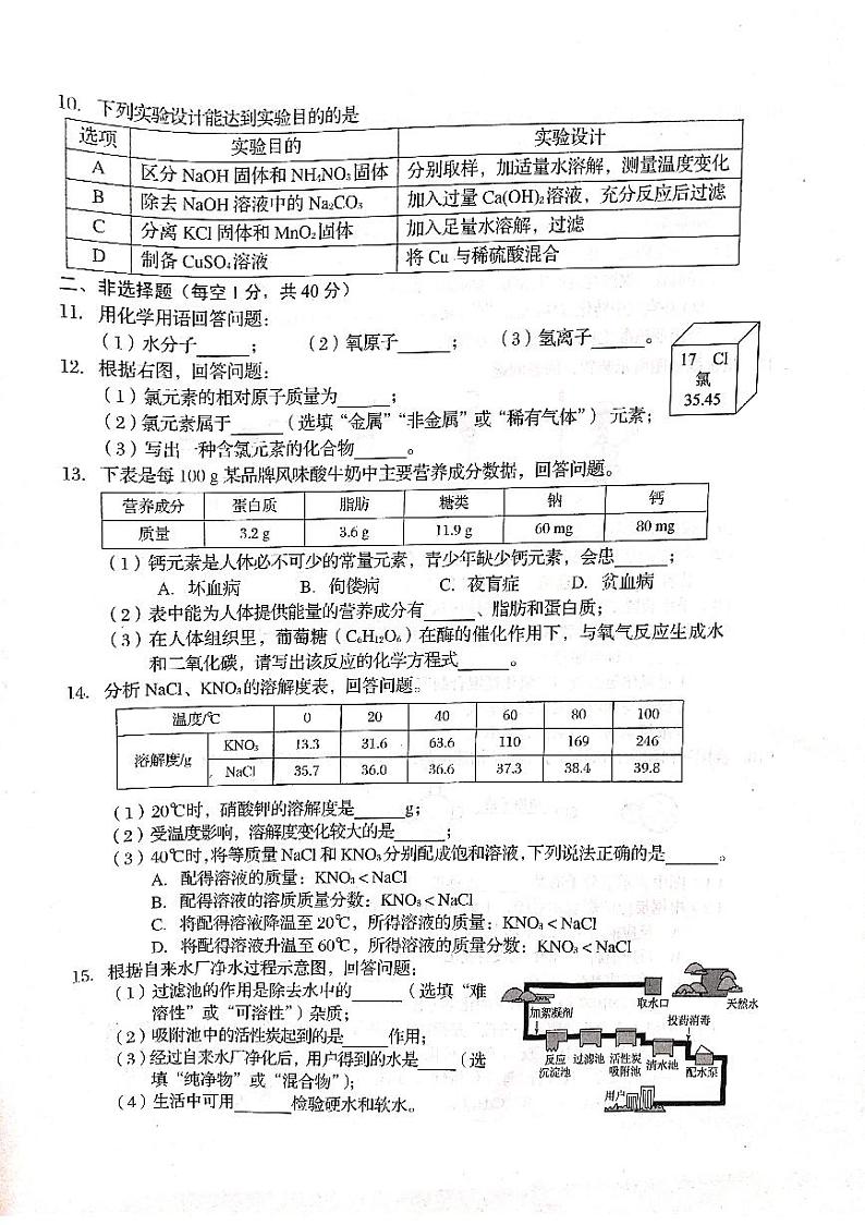 2021年吉林省长春市初中毕业学业考试网上阅卷模拟练习化学试题第2页