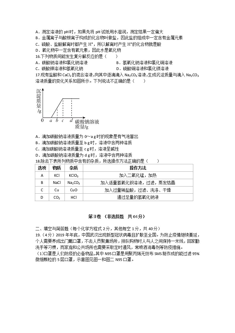2021年山东省临沂市中考化学模拟试卷03