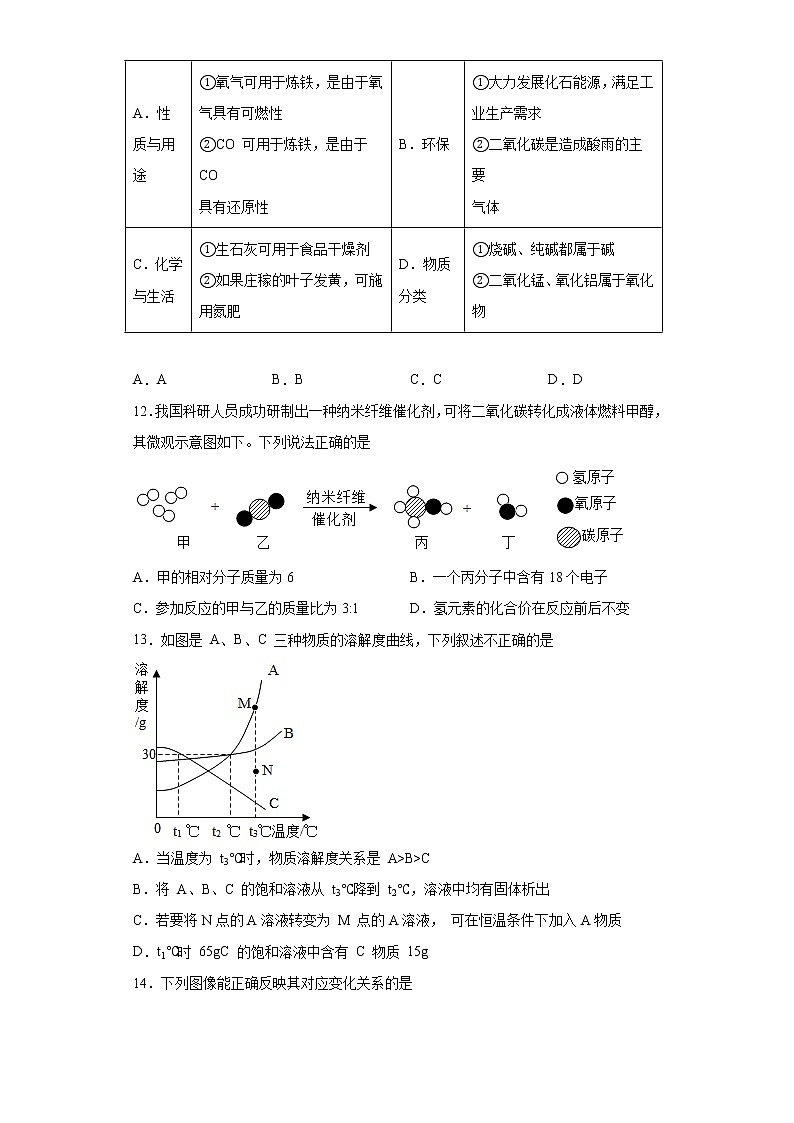 2021年广东省清远市连州市中考一模化学试题（word版 含答案）03