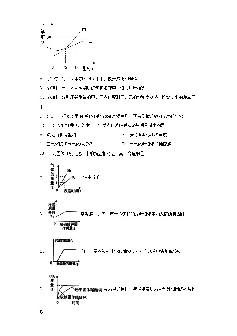 2021年河南省南阳市社旗县中考二模化学试题（word版 含答案）03