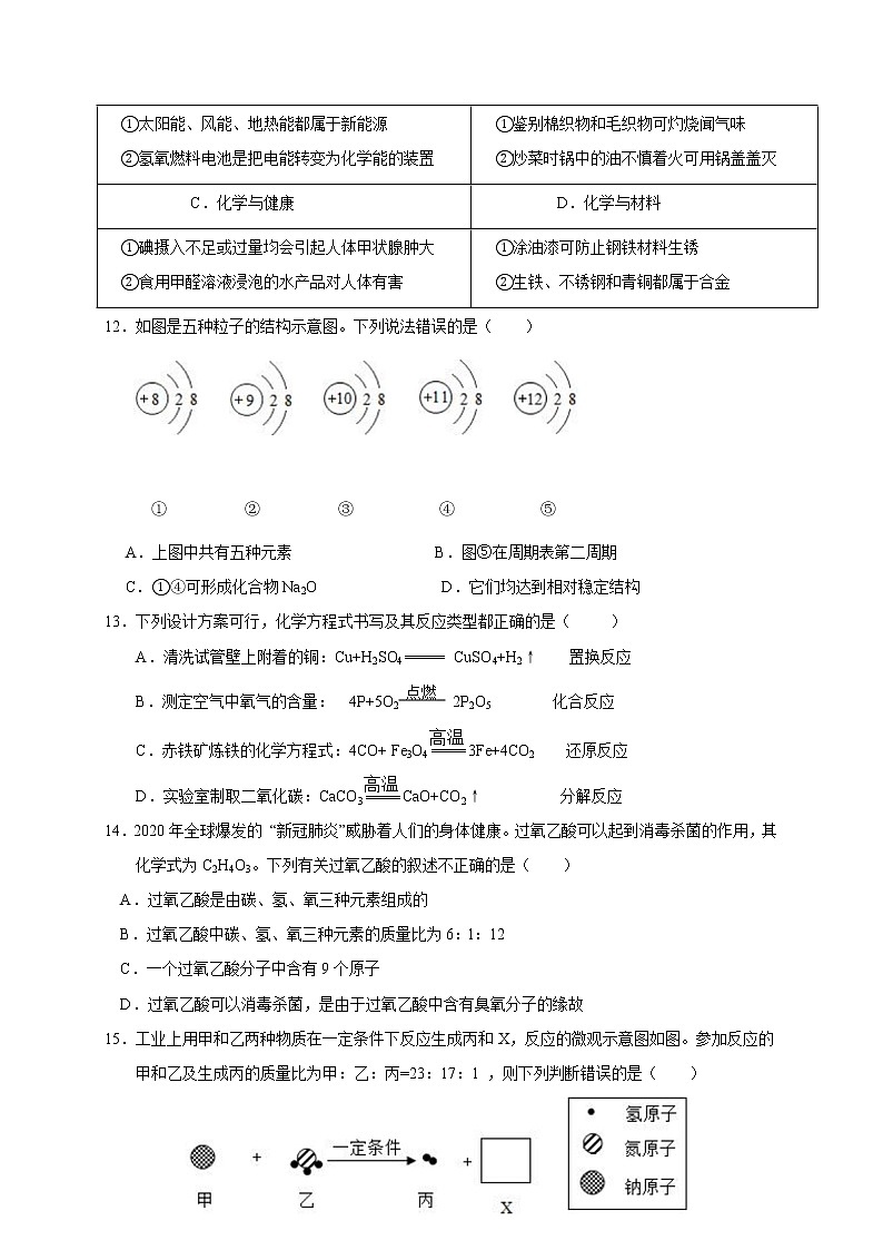 云南省昆明市2021届九年级适应性考化学试题2（word版 含答案）第3页
