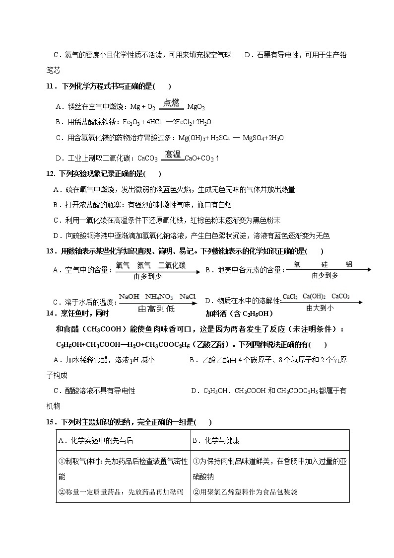 云南省昆明市2021届九年级适应性考化学试题3（word版 含答案）第3页