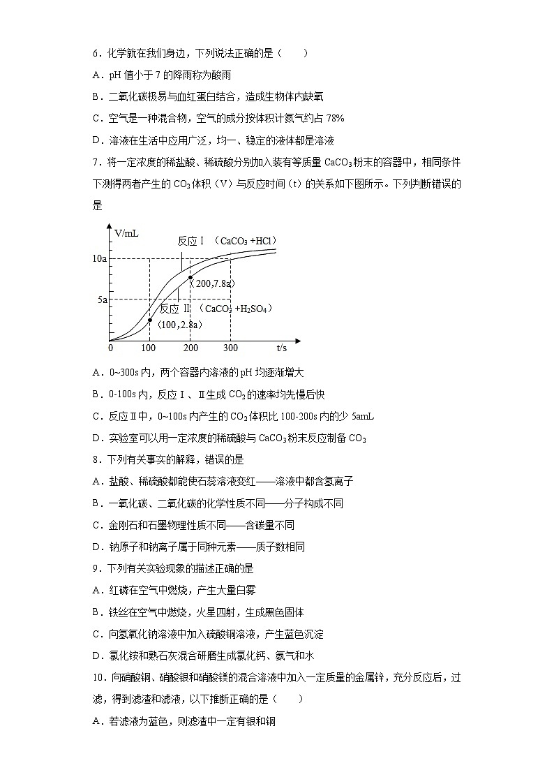 2021年湖北省黄石市开发区铁山区中考一模化学试题（word版含答案）02