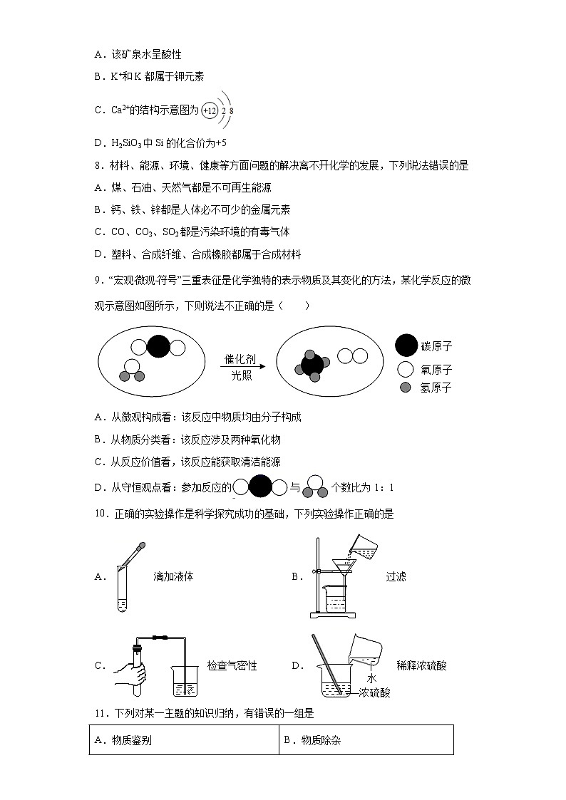 2021年四川省眉山市青神县中考一模化学试题（word版含答案）第2页