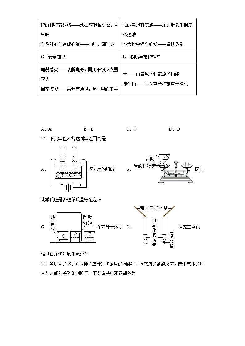 2021年四川省眉山市青神县中考一模化学试题（word版含答案）第3页