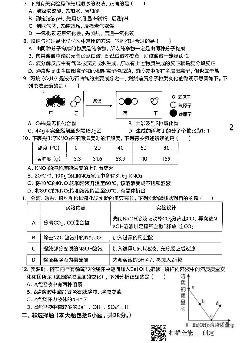 2021年安徽省中考化学模拟冲刺试卷(PDF版)第2页