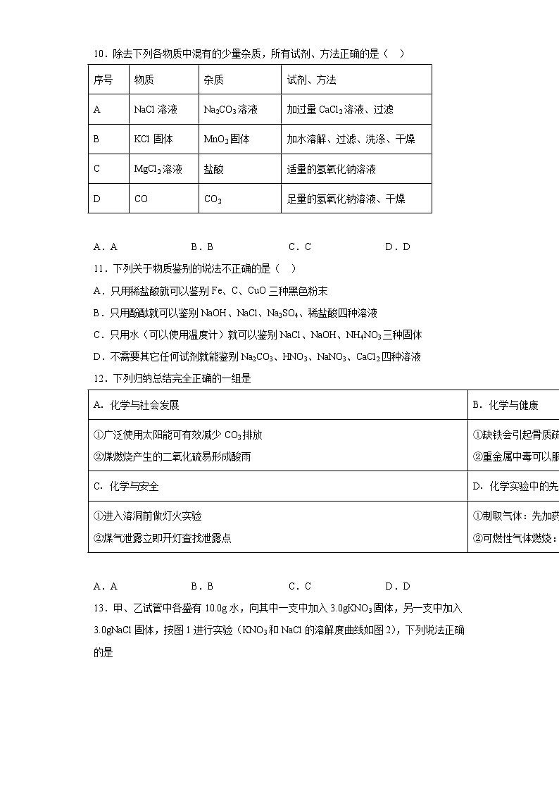 2021年山东省淄博市张店区（五四制）中考二模化学试题（word版 含答案）03