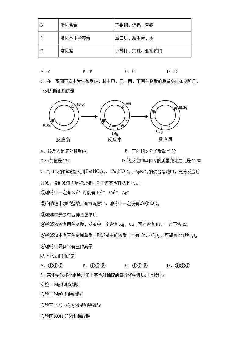 2021年湖北省武汉市武昌区中考五调化学试题（word版 含答案）02