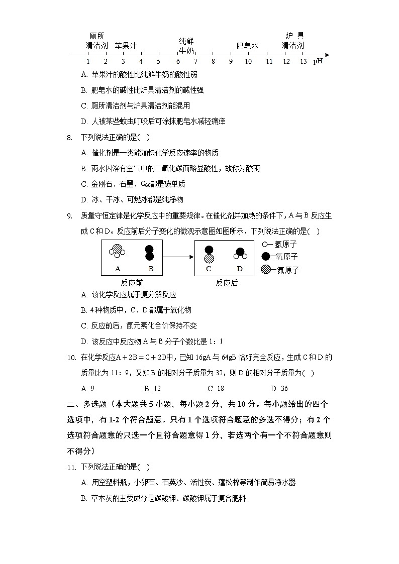 2021年天津市河东区中考化学模拟试题（word版 含答案）02