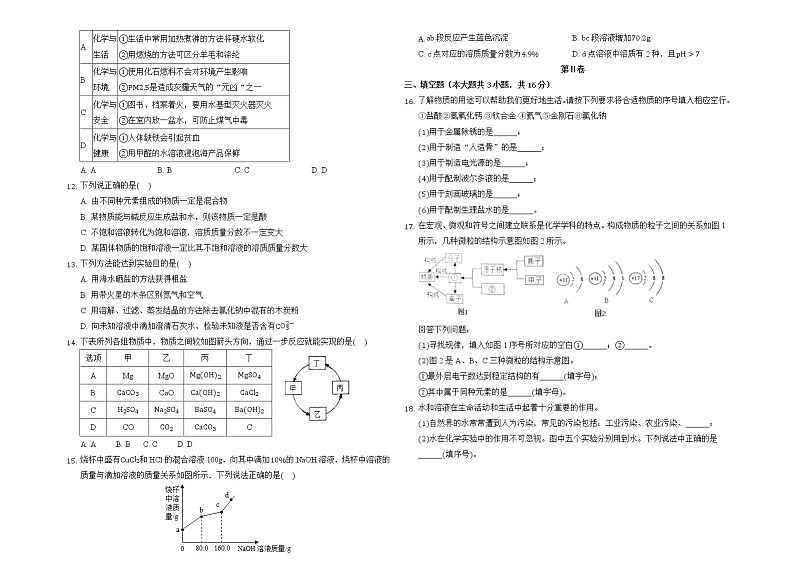 2021年天津市第八中学中考化学模拟试题02