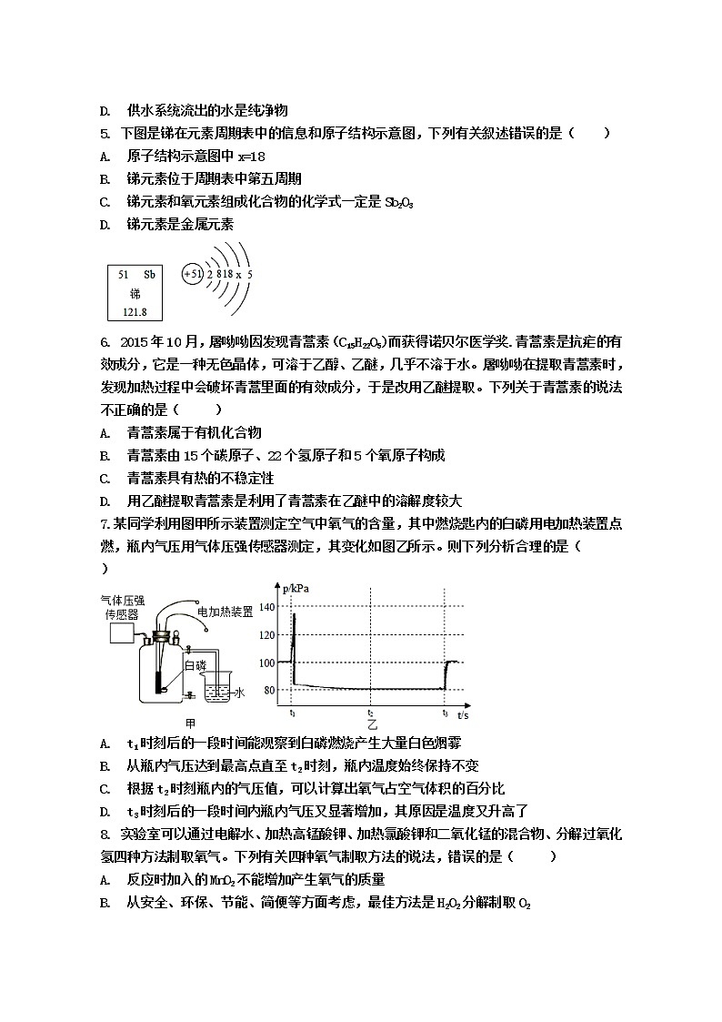 2021年四川省成都市高中阶段教育学校统一招生考试预测化学试题第2页