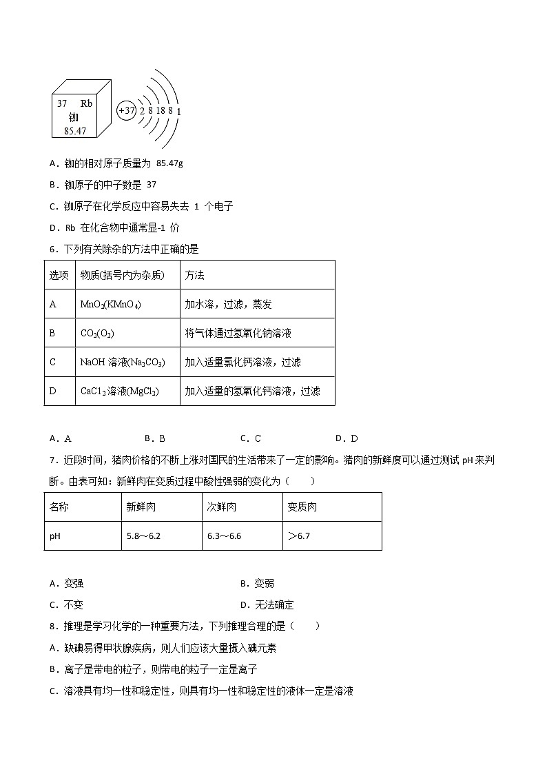 2021年广东省中考化学高分突破仿真模拟卷第2页