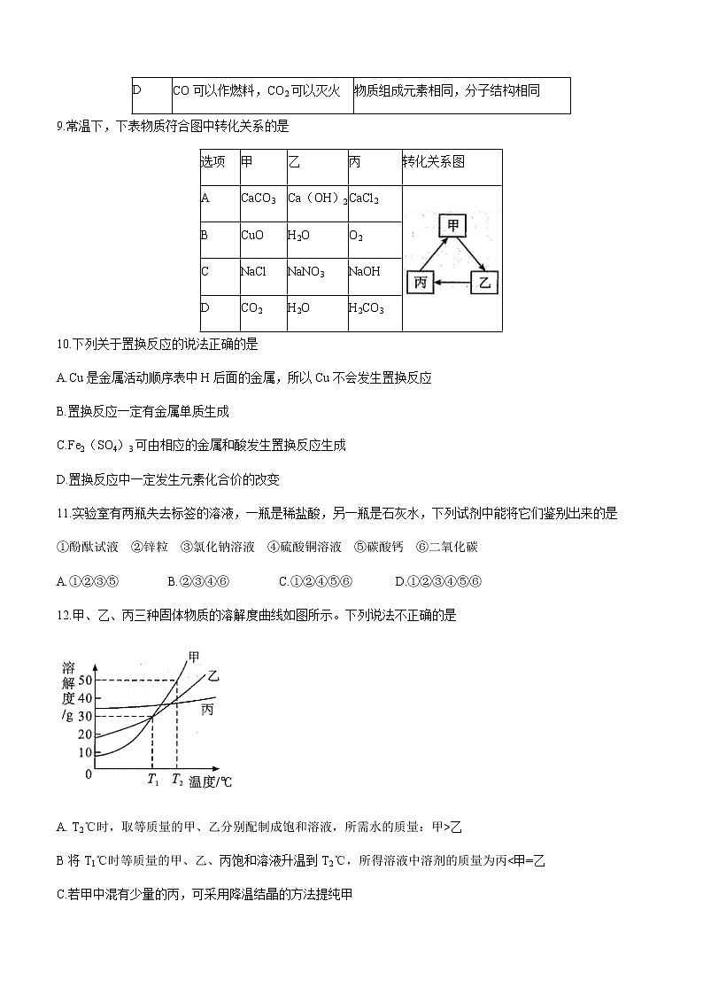 2021年湖南省长沙市开福区青竹湖一外国语学校中考三模化学试题03