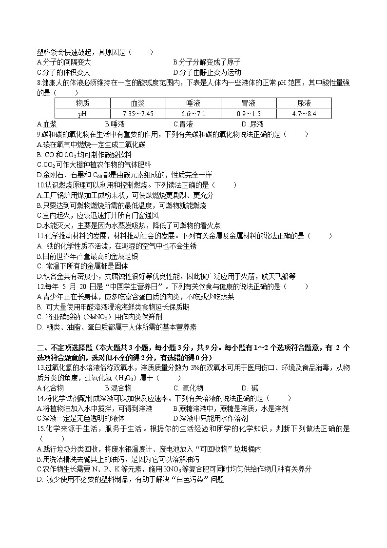 2021年湖南省长沙市长郡教育集团初中课程中心中考二模化学试题02