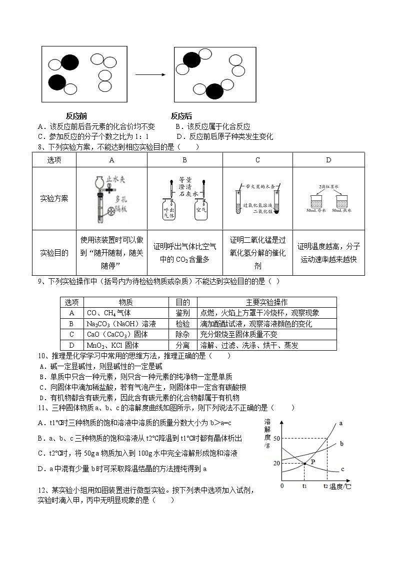 2021年安徽省蚌埠局属初中中考模拟化学试题第2页