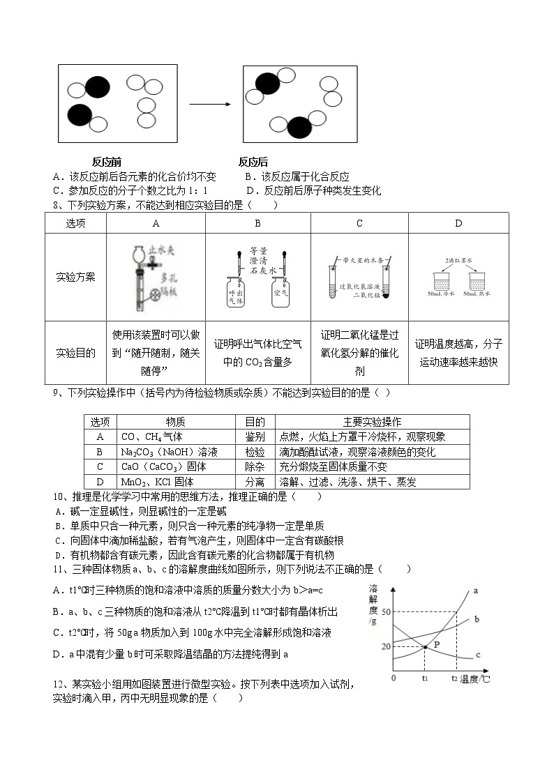 2021年安徽省蚌埠局属初中中考模拟化学试题02