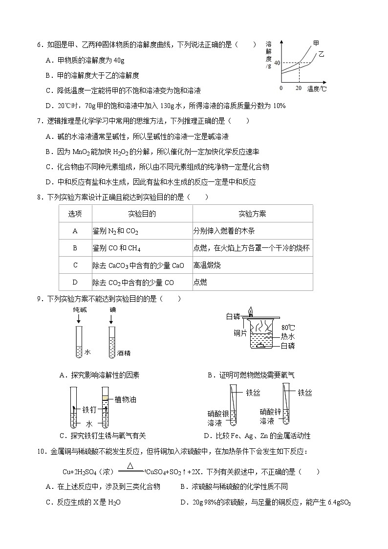 2021年江苏省南通市如皋市中考模拟化学试卷02