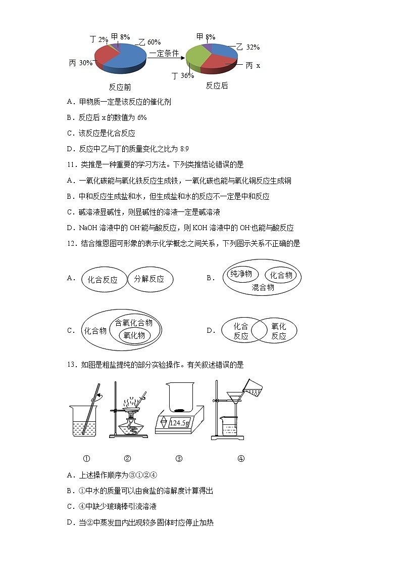 2021年山东省泰安市东平县中考二模化学试题（word版 含答案）03