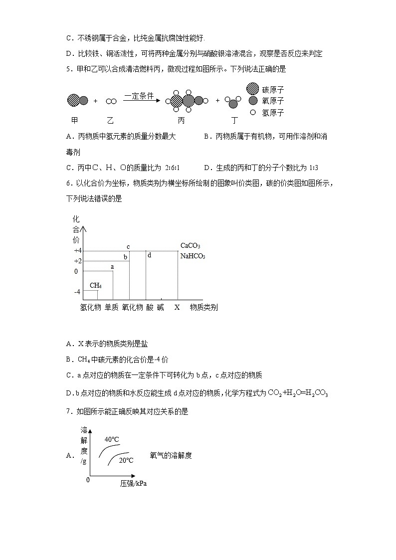 2021年河北省石家庄市新华区中考二模化学试题（word版 含答案）02