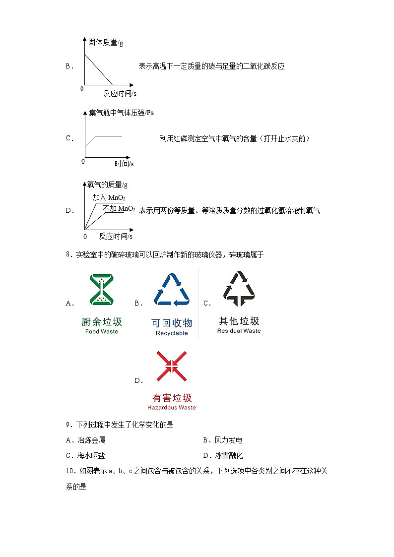 2021年河北省石家庄市新华区中考二模化学试题（word版 含答案）03