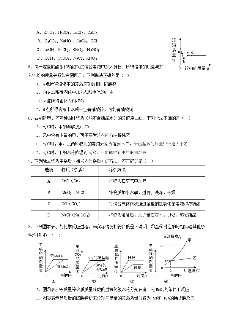 2021年山东省枣庄市5月中考化学试题（word版 含答案）02