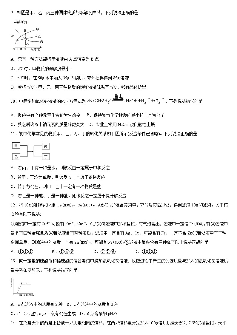 2021年河南省信阳市淮滨县九年级化学中考复习训练题（word版 含答案）02