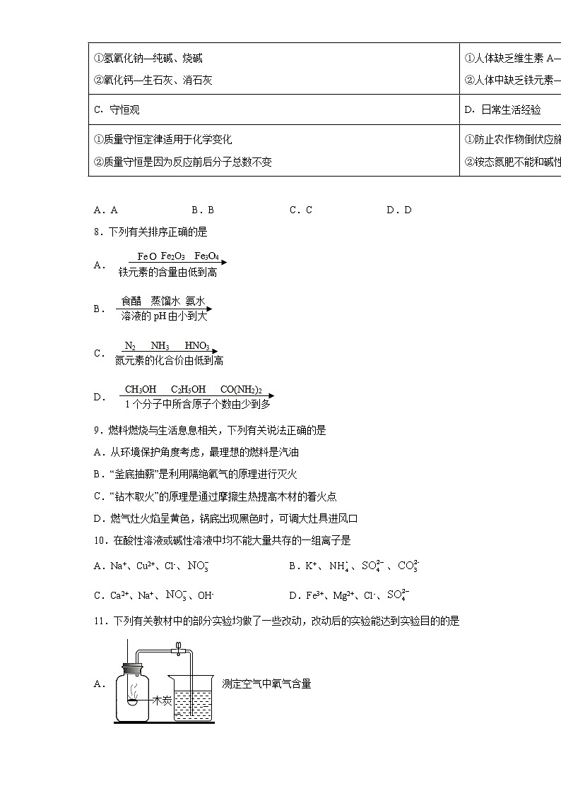 2021年黑龙江省齐齐哈尔市铁峰区中考二模化学试题（word版 含答案）03