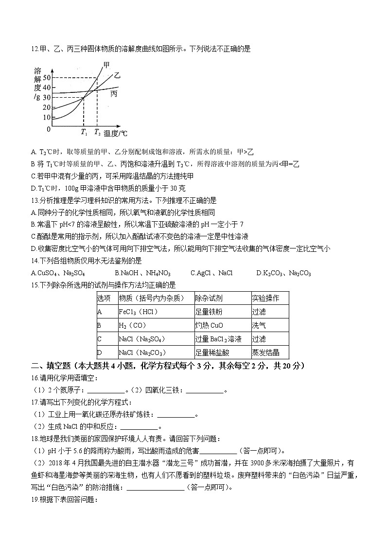 2021年湖南省长沙市开福区中考三模化学试题（word版 含答案）03