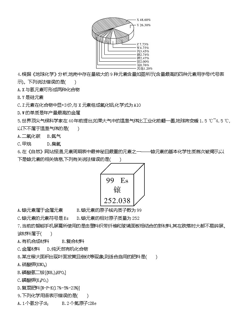 2021广东省中考化学终极押题卷化学（一）（word版 含答案）02