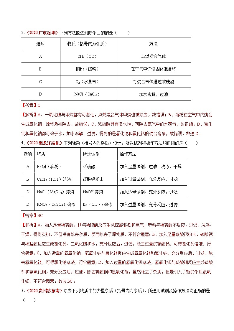 2021年化学中考真题分类汇编详解通用卷 专题18 物质的检验、鉴别与除杂（2）02