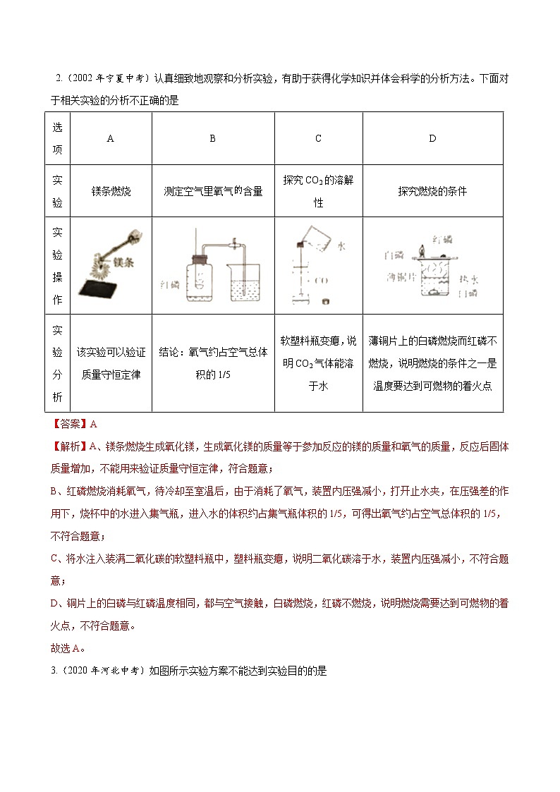 2021年化学中考真题分类汇编详解通用卷 专题17 实验方案的设计与评价（1）02